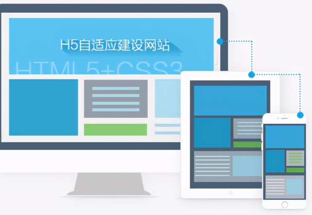 H5网站建设优势是什么呢?